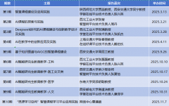 新一轮AI赋能课程取教材专项扶植