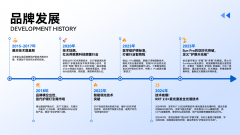 款相机还具备美肤拍摄功能