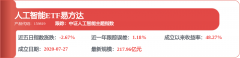 <b>小我营业收入33.4亿元</b>